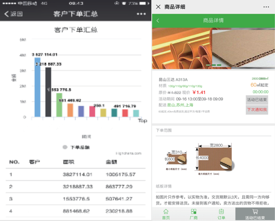 移動APP